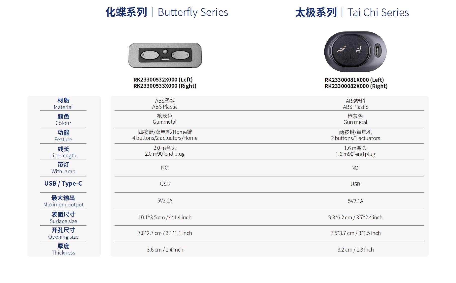 后台RMT产品目录-开关（20241226）_16.jpg