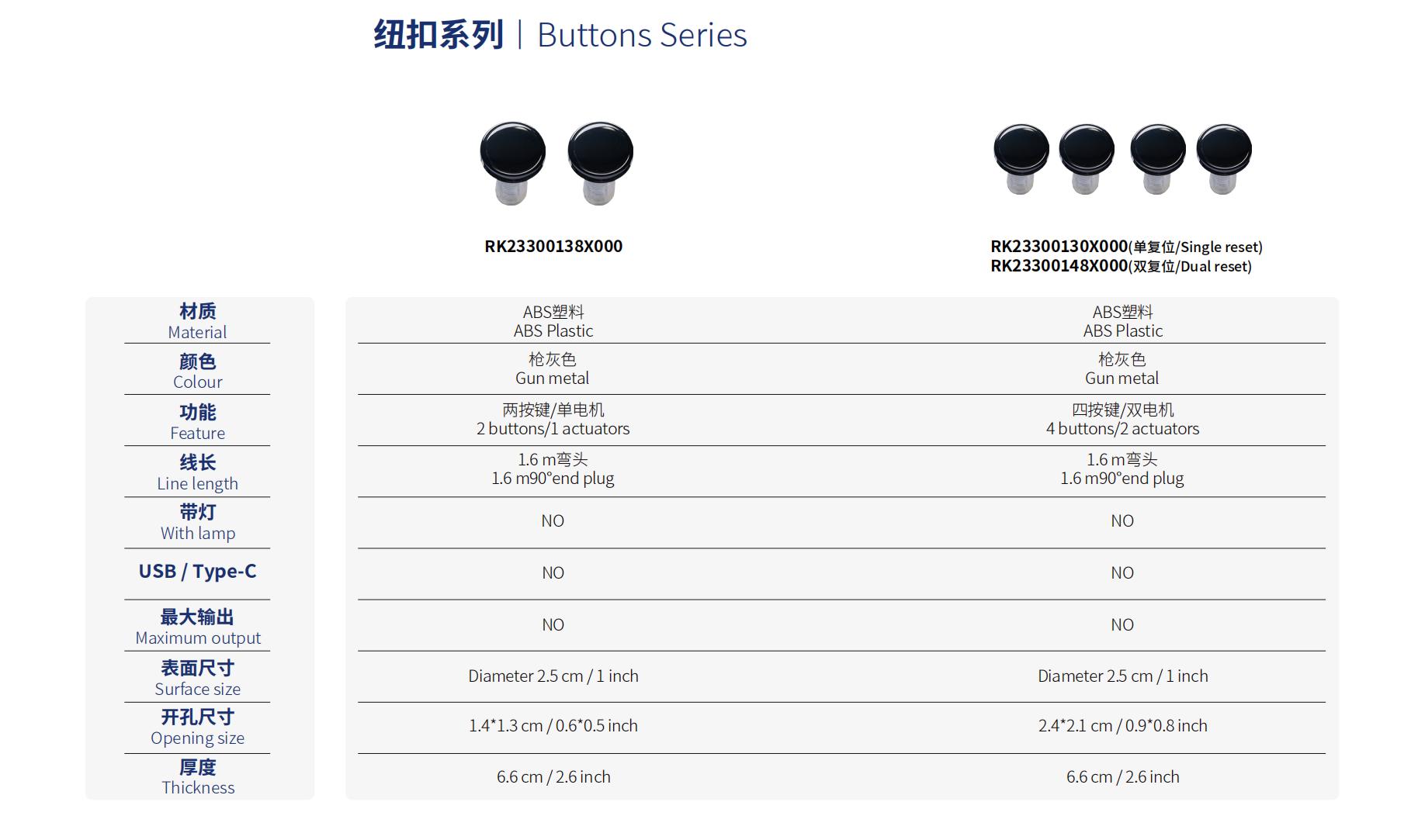 后台RMT产品目录-开关（20241226）_17.jpg